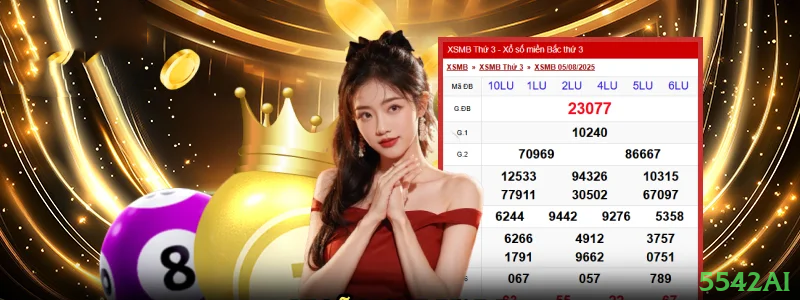 App vs Site Mobile 5542ai